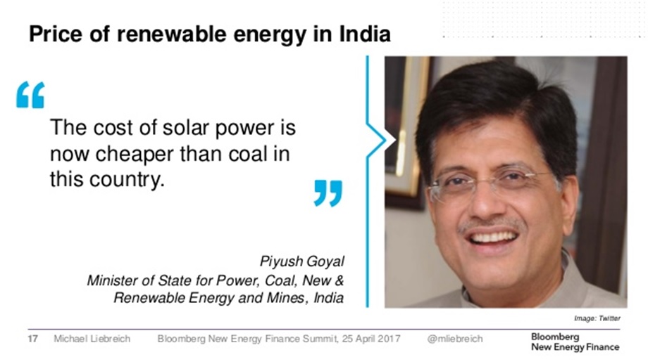 КИУМ угольных электростанций в Индии