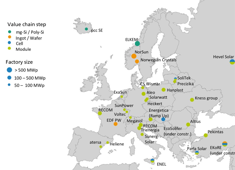 Производство солнечных модулей в Европе