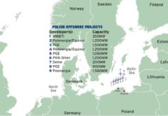 офшорная ветроэнергетика Польши