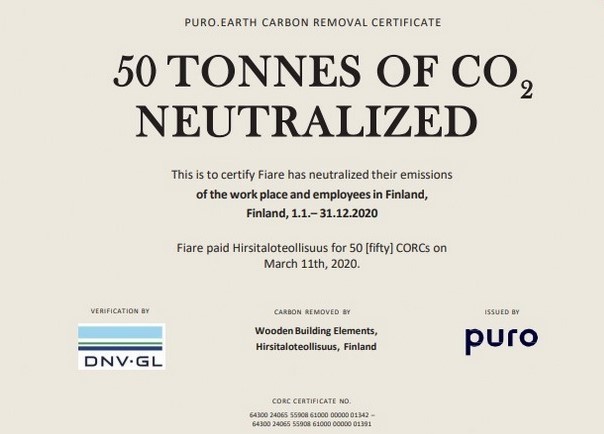 углеродный сертификат