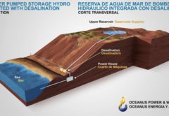 ГАЭС с опреснением морской воды