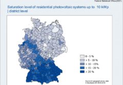 кровельные солнечные электростанции ФРГ