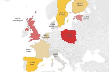 цены на солнечную энергию в Европе