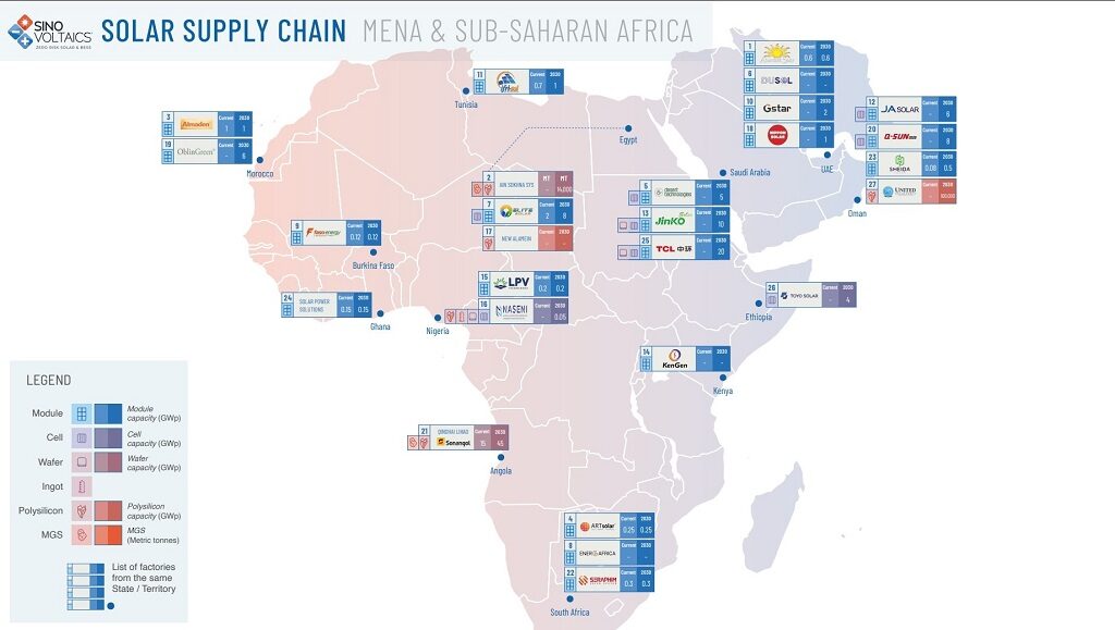Производство солнечных модулей в Африке
