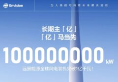Производитель ветрогенераторов Envision