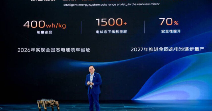 твердотельные аккумуляторы Changan