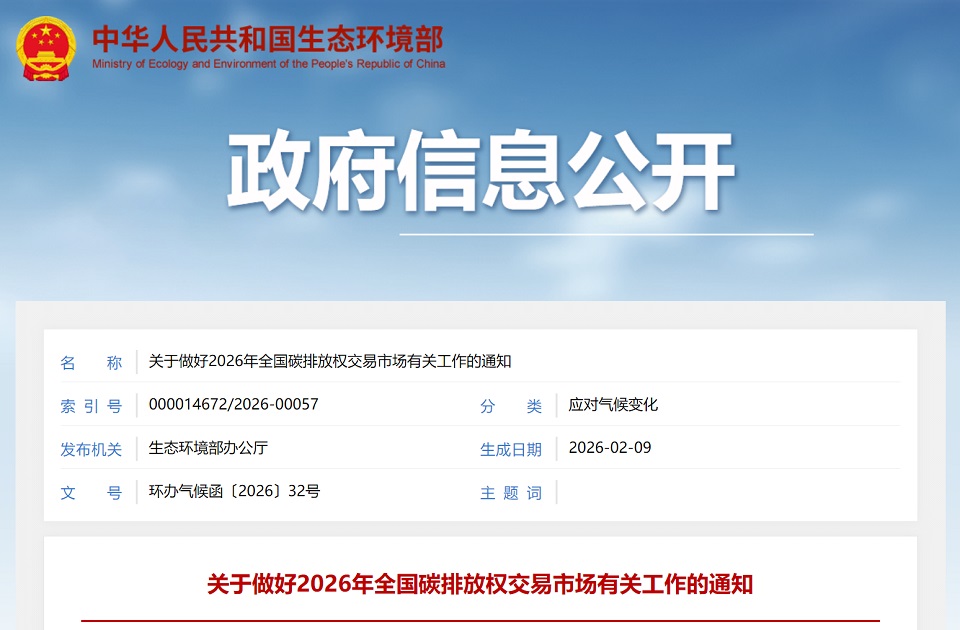 Система торговли квотами на выбросы углерода Китая