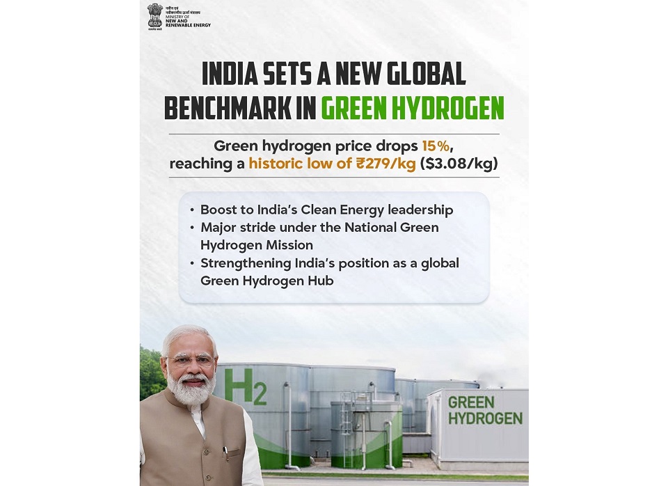 Рекорно низкая цена на зеленый водород