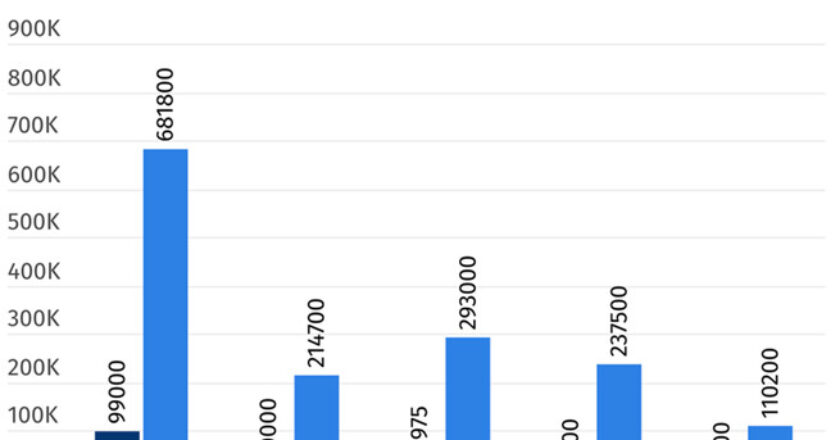 Переработка солнечных модулей в ЕС