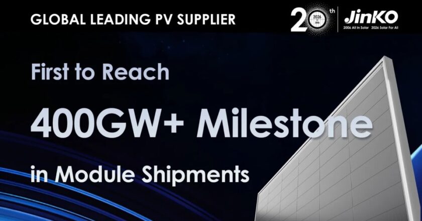JinkoSolar продала 400 Гвт солнечных панелей