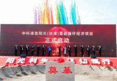 Производство зеленого метанола в Китае