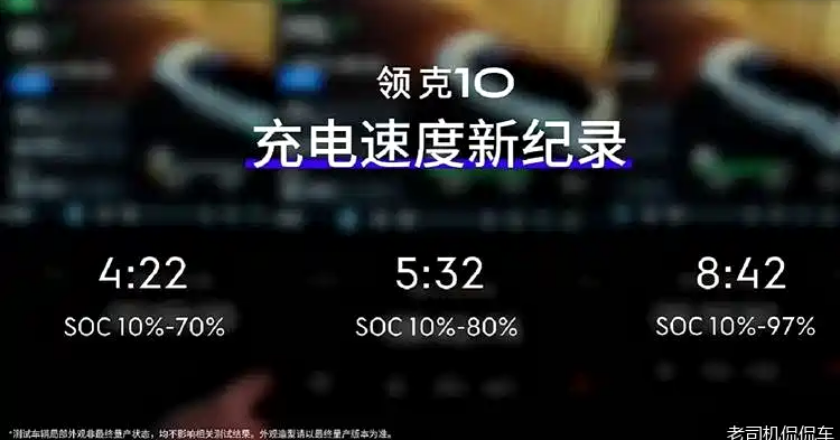 Быстрая зарядка Geely