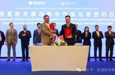 Водородный коридор Россия Китай