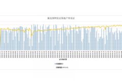 Производительность и эффективность перовскитных солнечных панелей