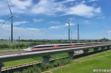 Зеленые технологии на китайской железной дороге